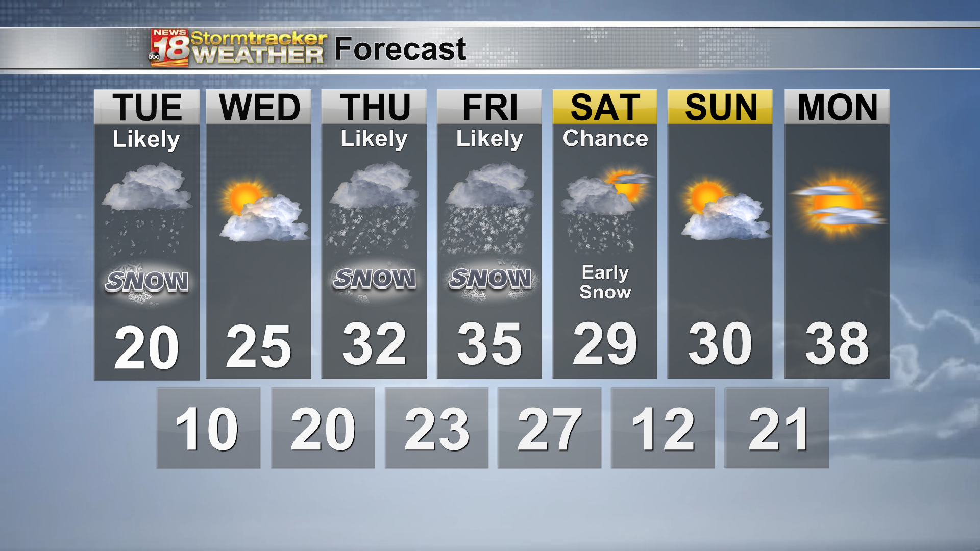 7 Day Daybreak 2018.png